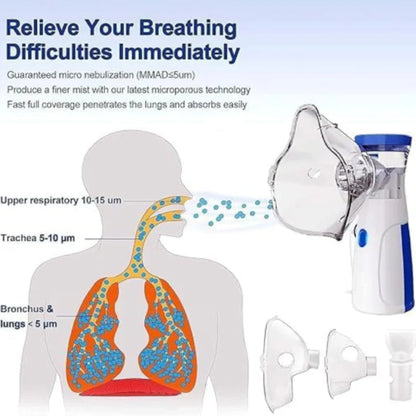 PureBreath™ – Portable Nebulizer | Safe Relief Anytime